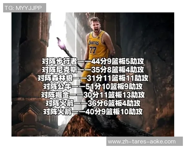 湖人1600万淘到宝！比起里夫斯轰51+11+9 这4点更让老詹东契奇高兴